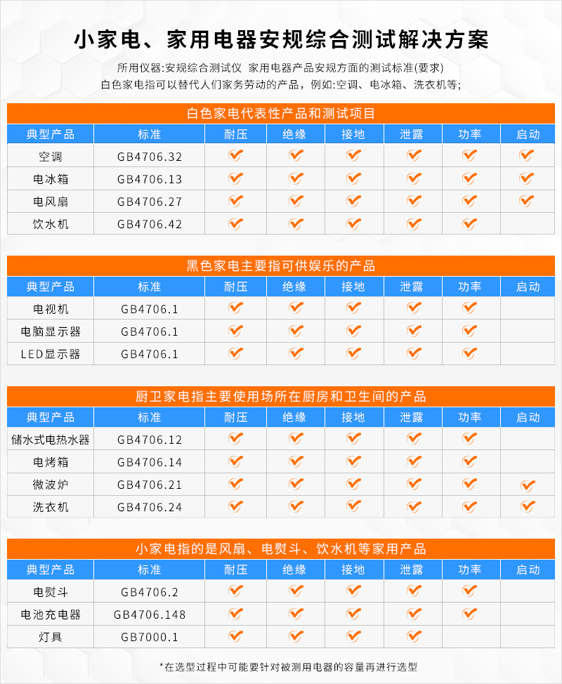 亚洲午夜成人满18免费网站