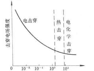亚洲午夜成人满18免费网站