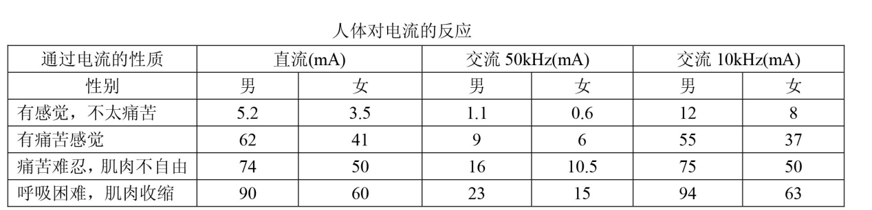 亚洲午夜成人满18免费网站
