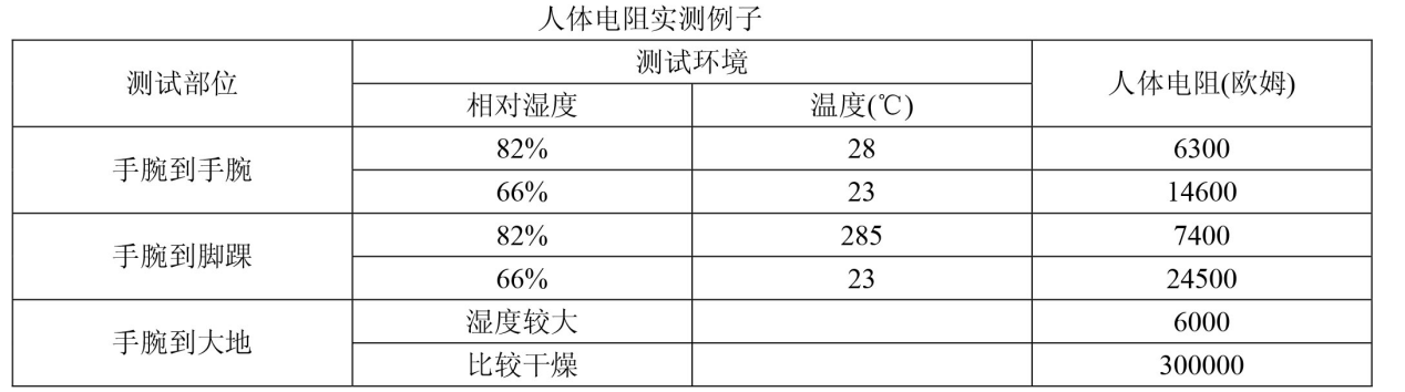 亚洲午夜成人满18免费网站