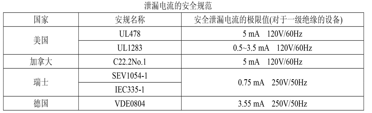 亚洲午夜成人满18免费网站